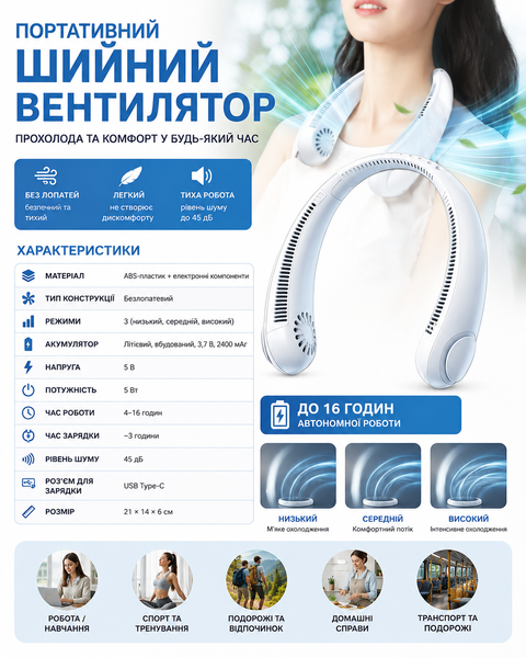 Вентилятор на шию акумуляторний (RD-1719) ZPESH-RD-1719 фото
